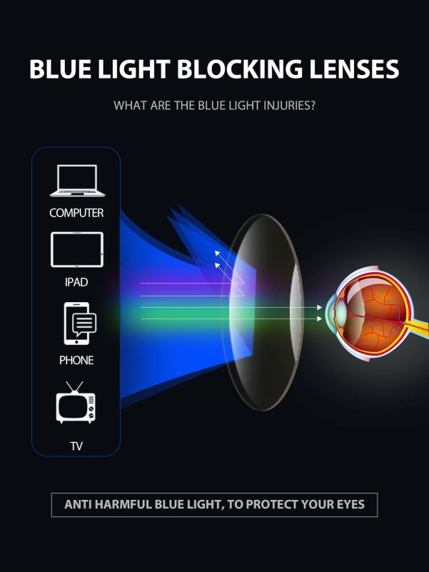 Anti-Blue Light Eyeglasses