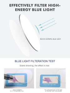 Anti-blue Light Eyeglasses