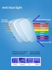 نظارة طبية بإطار دائري مضاد للضوء الأزرق